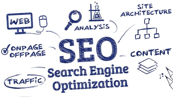 shopware seo TEIL 1-min